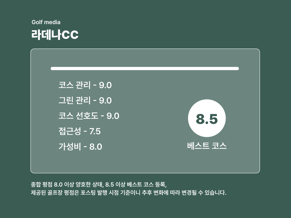 라데나CC 골프 코스 베스트 코스로 등극 8.5평점