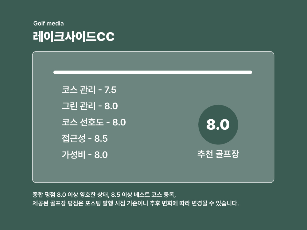 레이크사이드CC 코스 평점 8.2