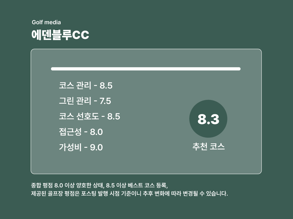 에덴블루CC 코스 종합 평점 8.3