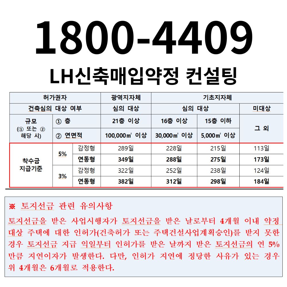LH신축매입약정