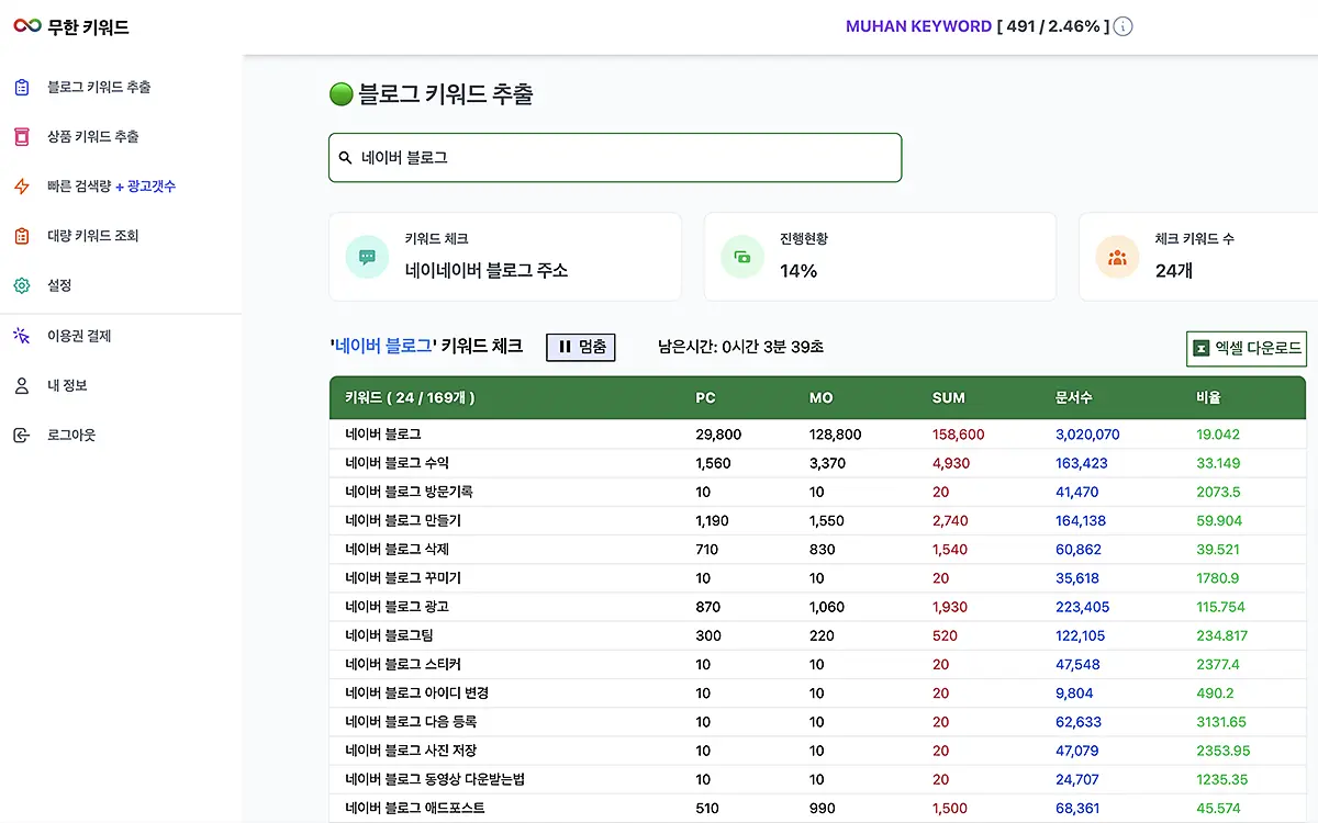 네이버 블로그 마케팅